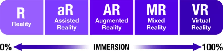 AR_.Immersion